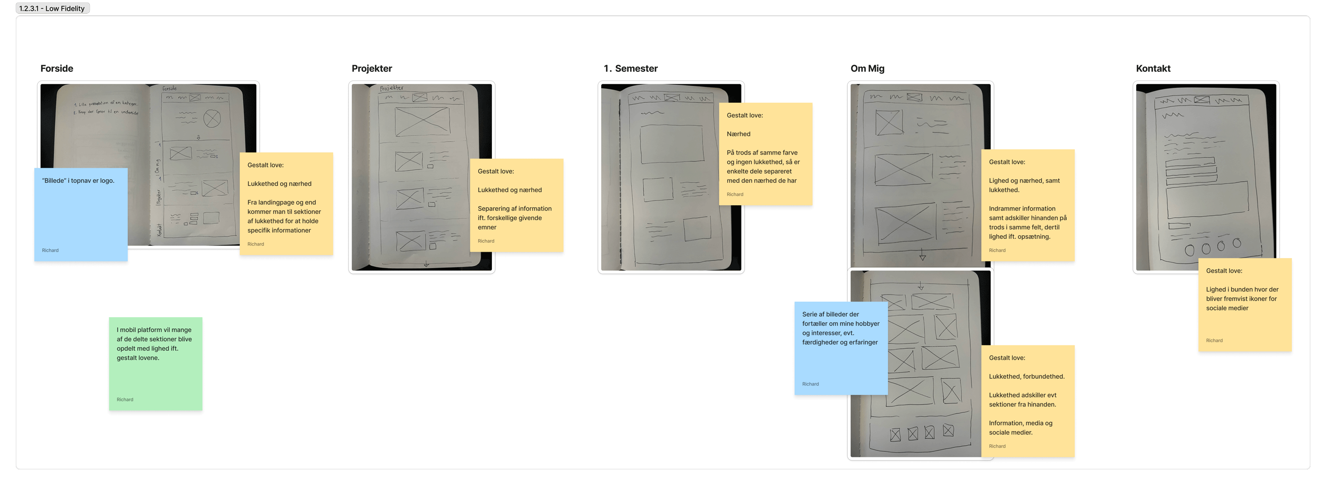 wireframe